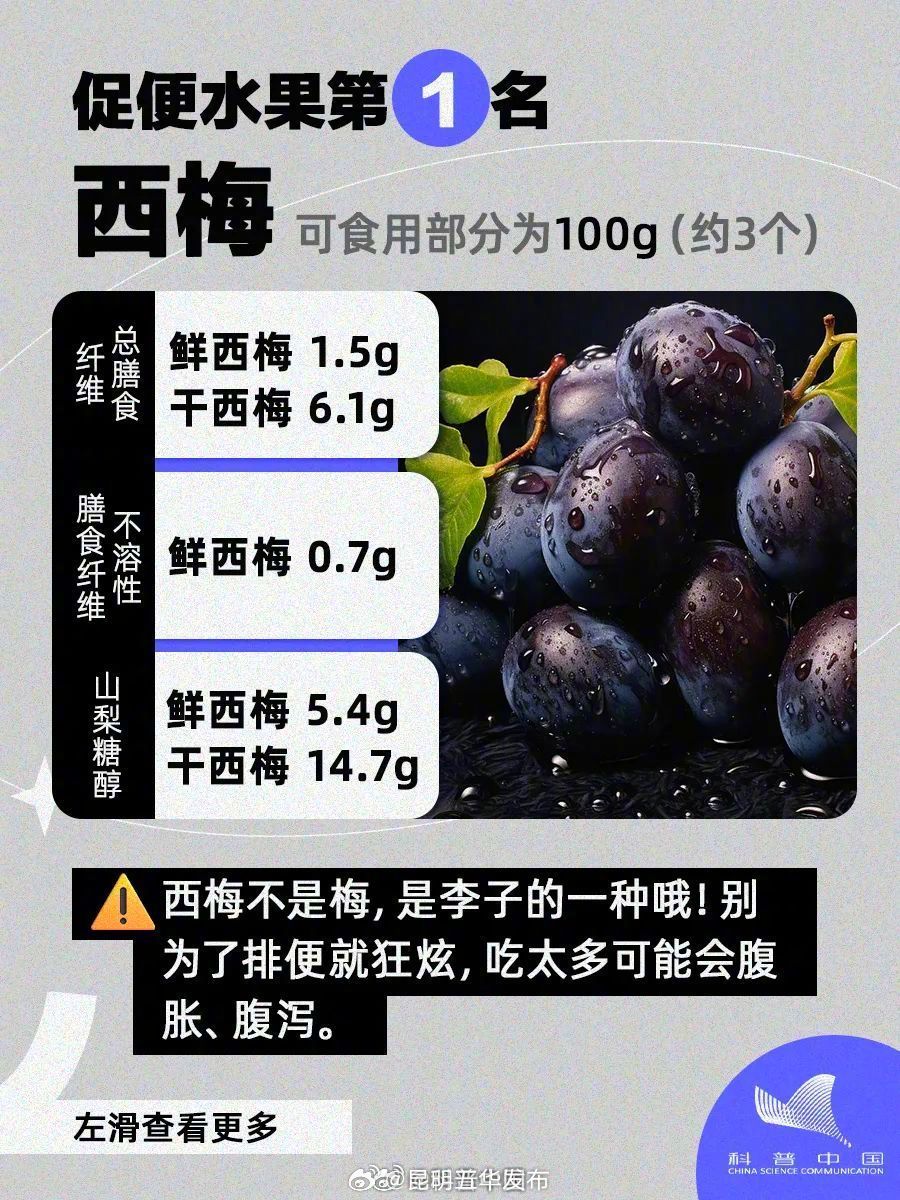 昆明五华发布