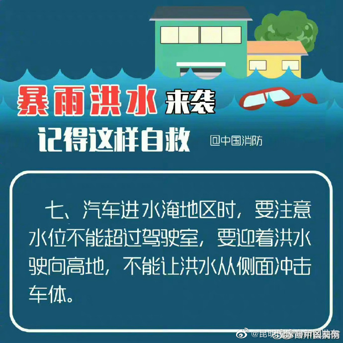 昆明国家高新区发布