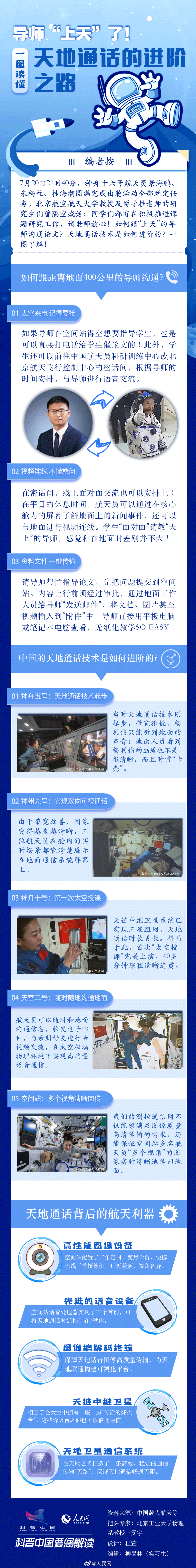桂老师学生如何跟导师沟通论文[我来了]？