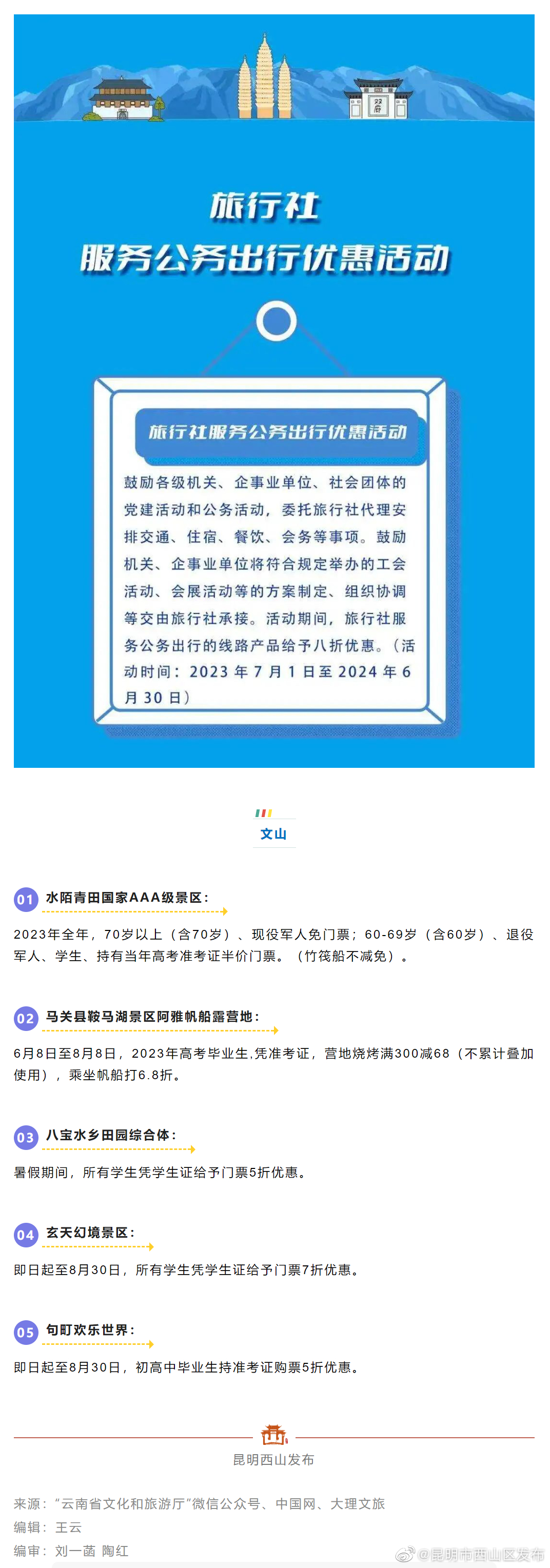 昆明市西山区发布