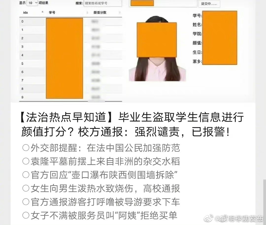 毕业生盗取学生信息进行颜值打分？校方通报：强烈谴责，已报警！