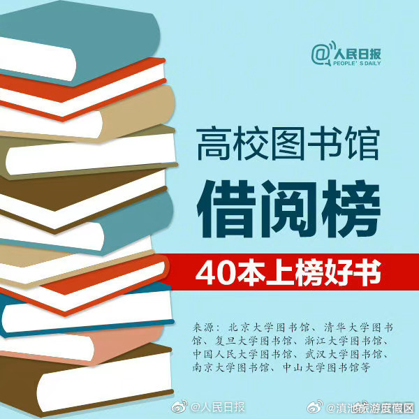 滇池旅游度假区