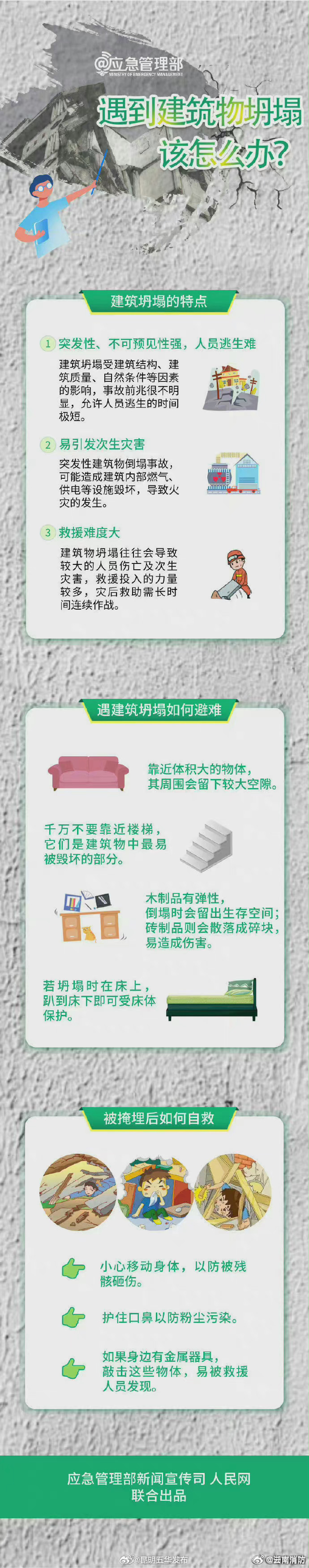 遇到建筑物坍塌该怎么办？