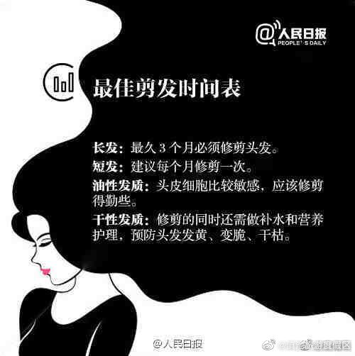 滇池旅游度假区