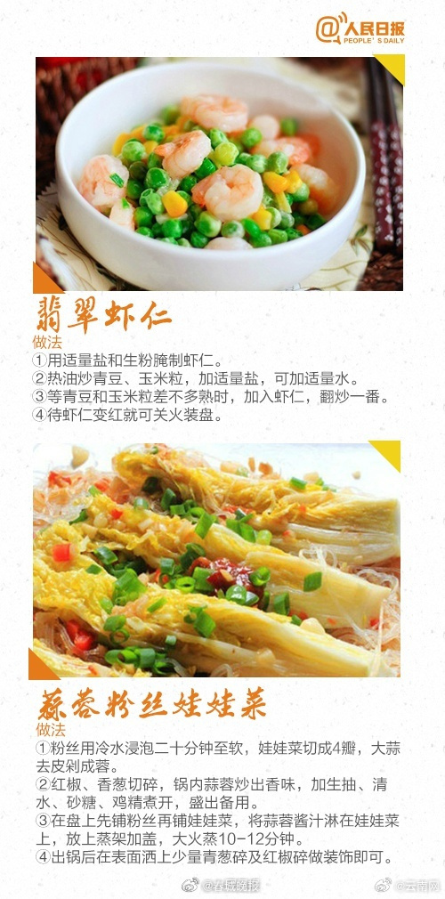 春城晚报
