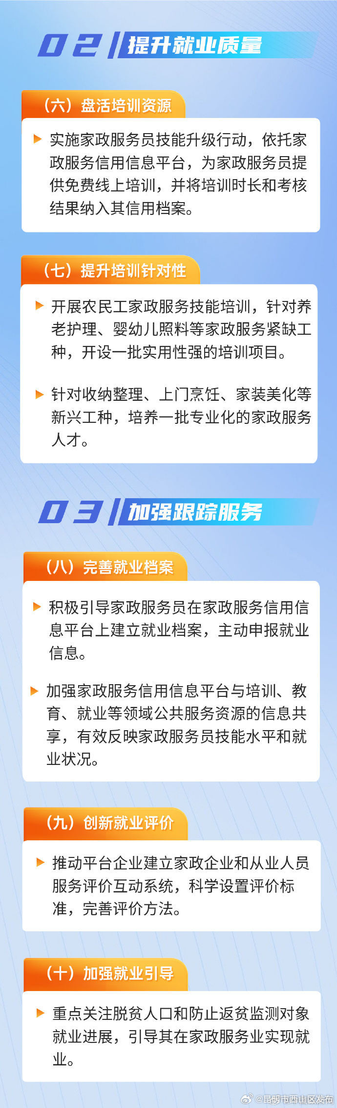 昆明市西山区发布
