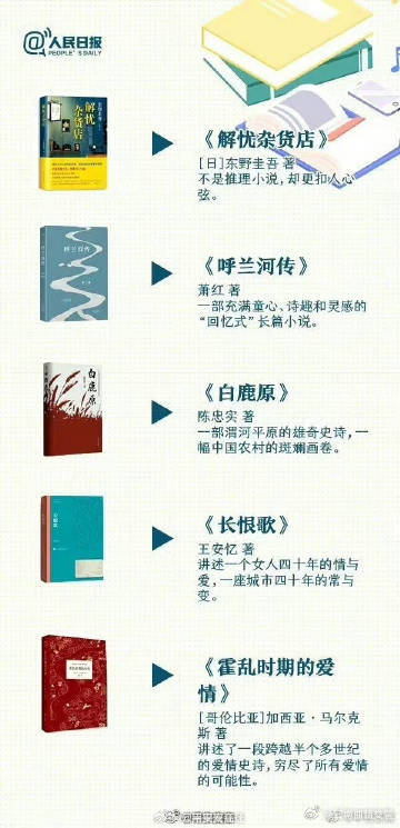 云南曲靖交警