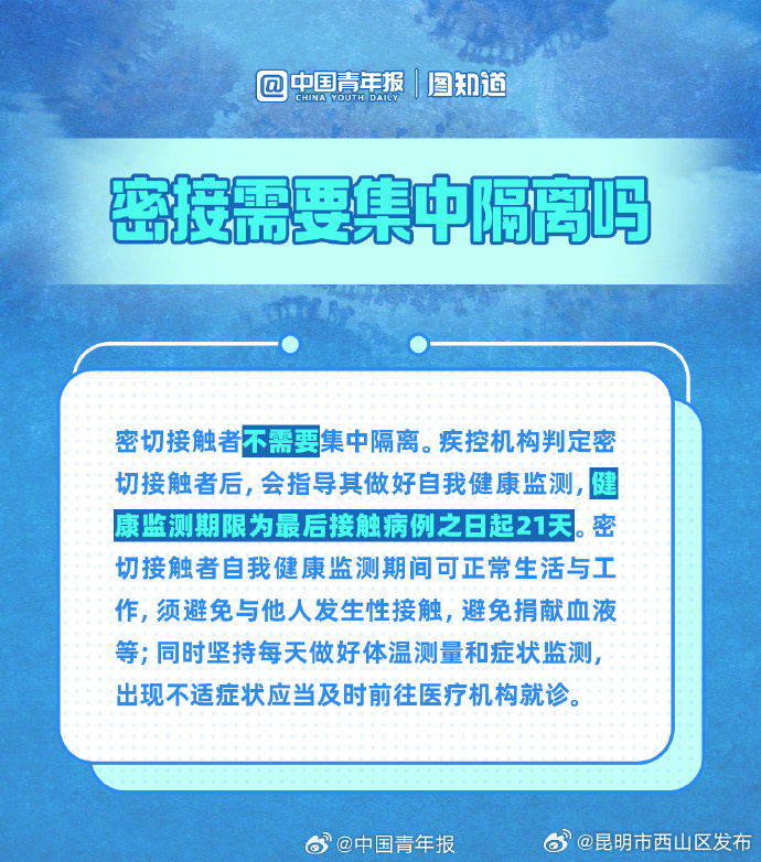 昆明市西山区发布