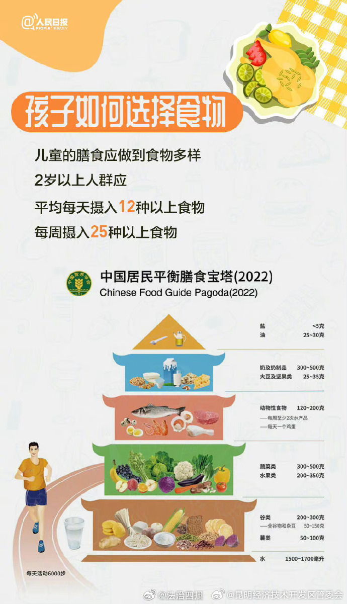 昆明经济技术开发区管委会