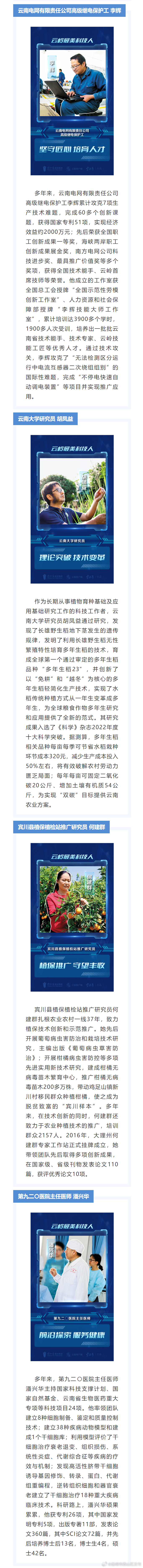 昆明市西山区发布