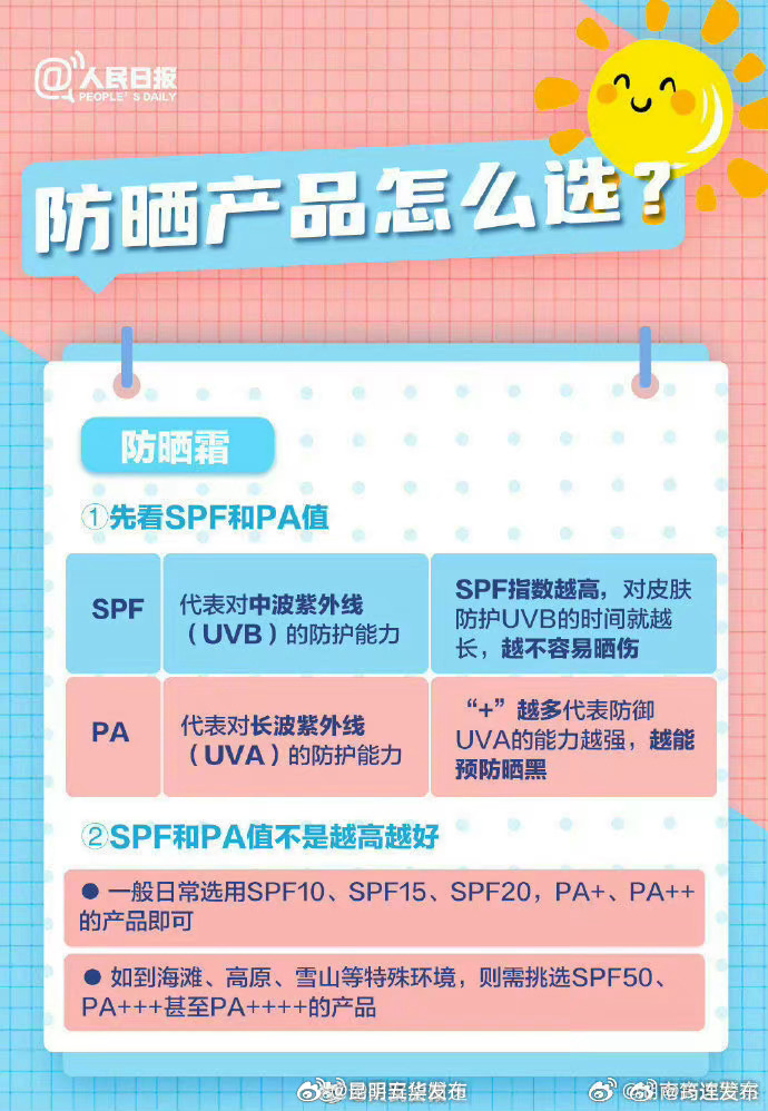 昆明五华发布