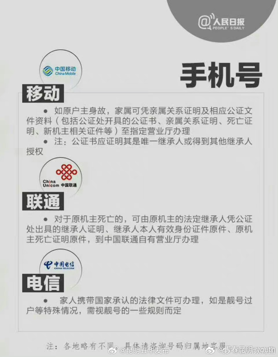 昆明五华发布