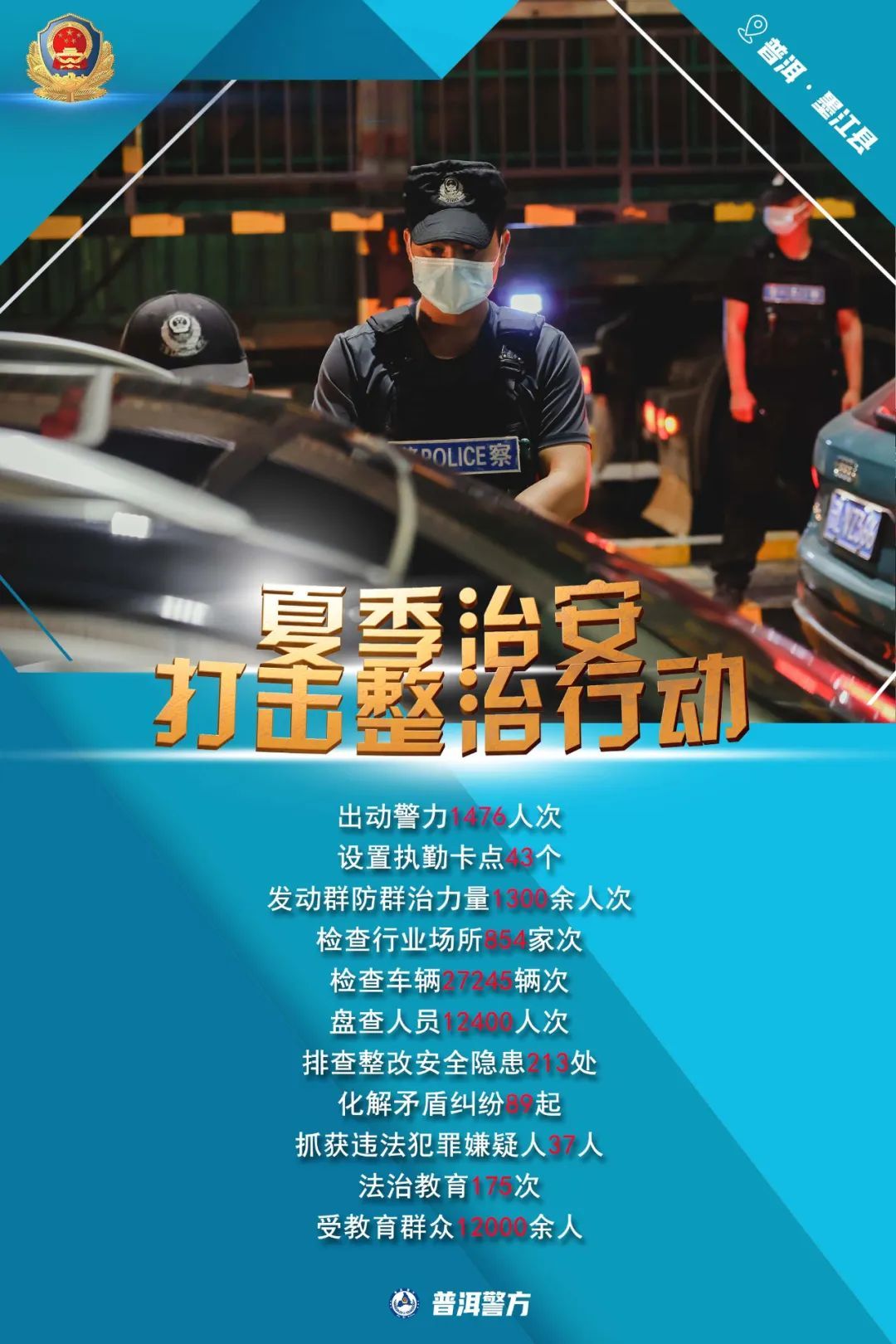 普洱交警