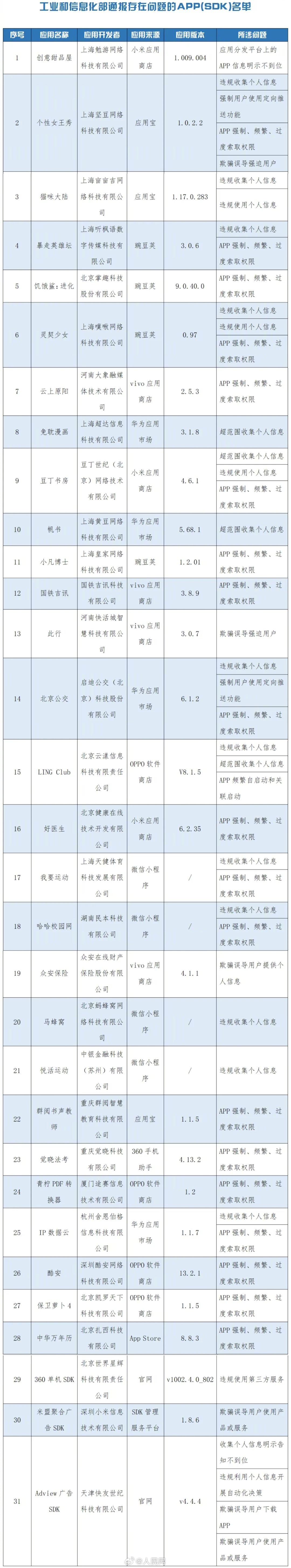 人民网