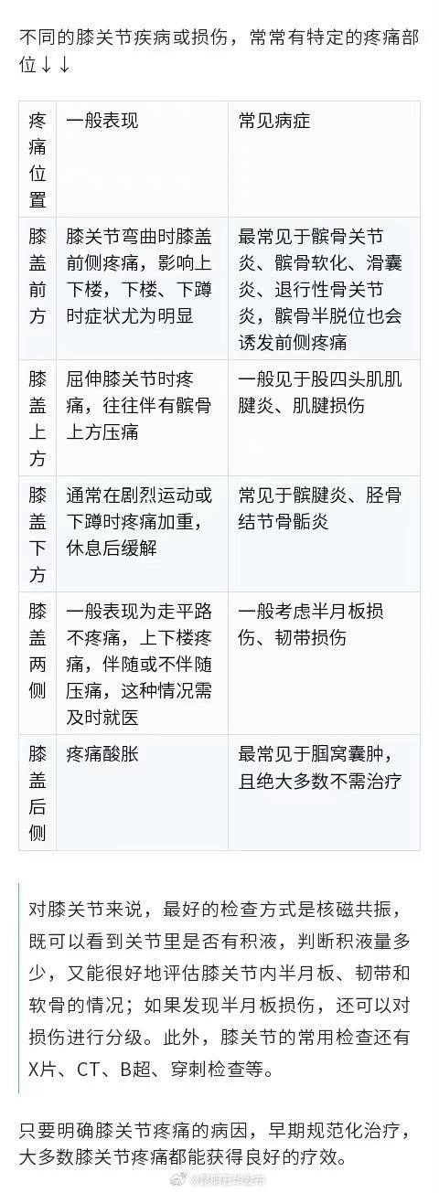 昆明五华发布