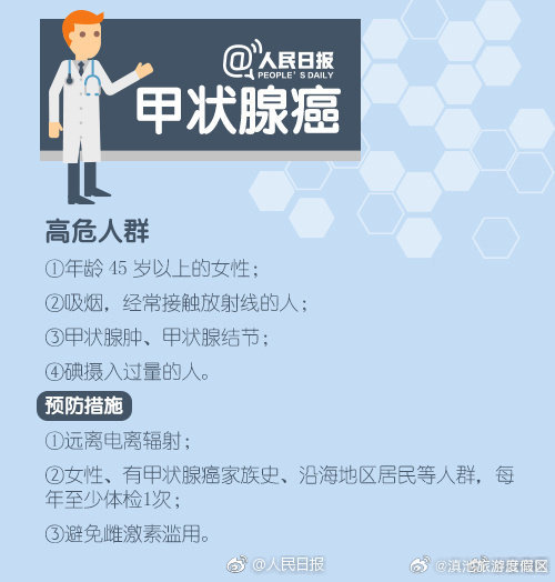 滇池旅游度假区