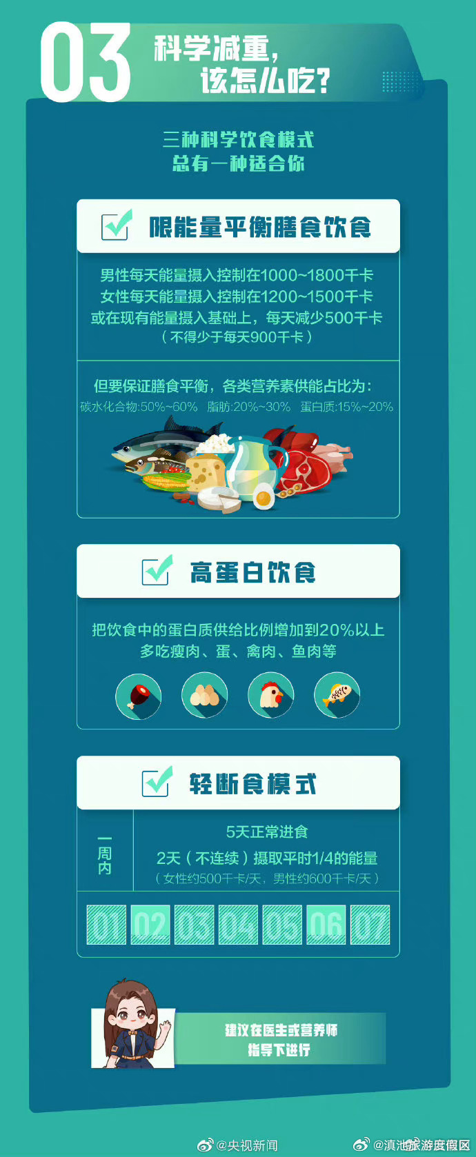 滇池旅游度假区