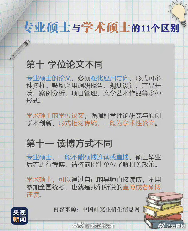 昆明五华发布