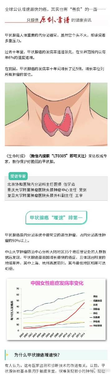 呈贡发布