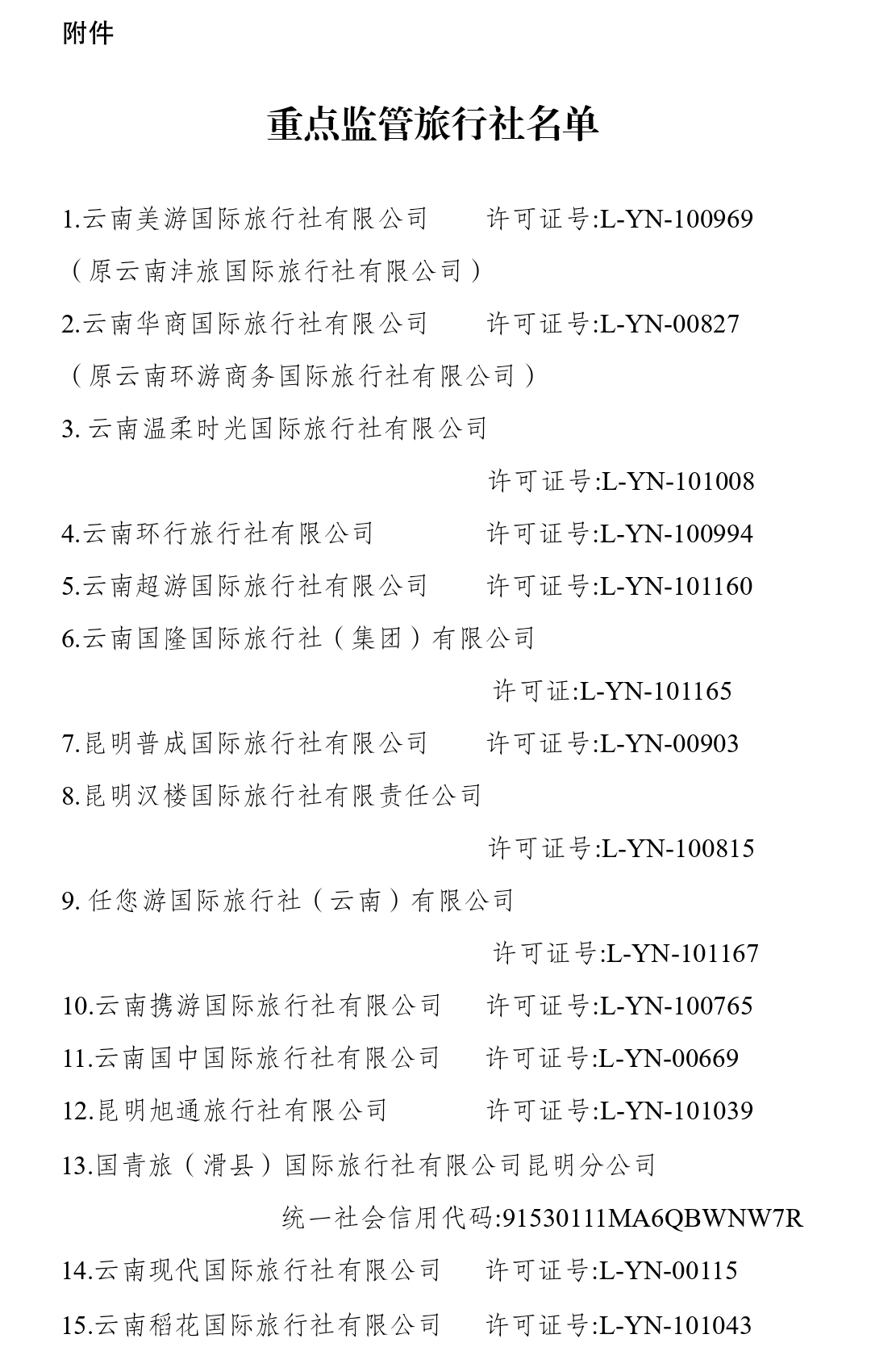 云南省文化和旅游厅关于对2023年6月投诉排名靠前旅行社实施重点监管的通知