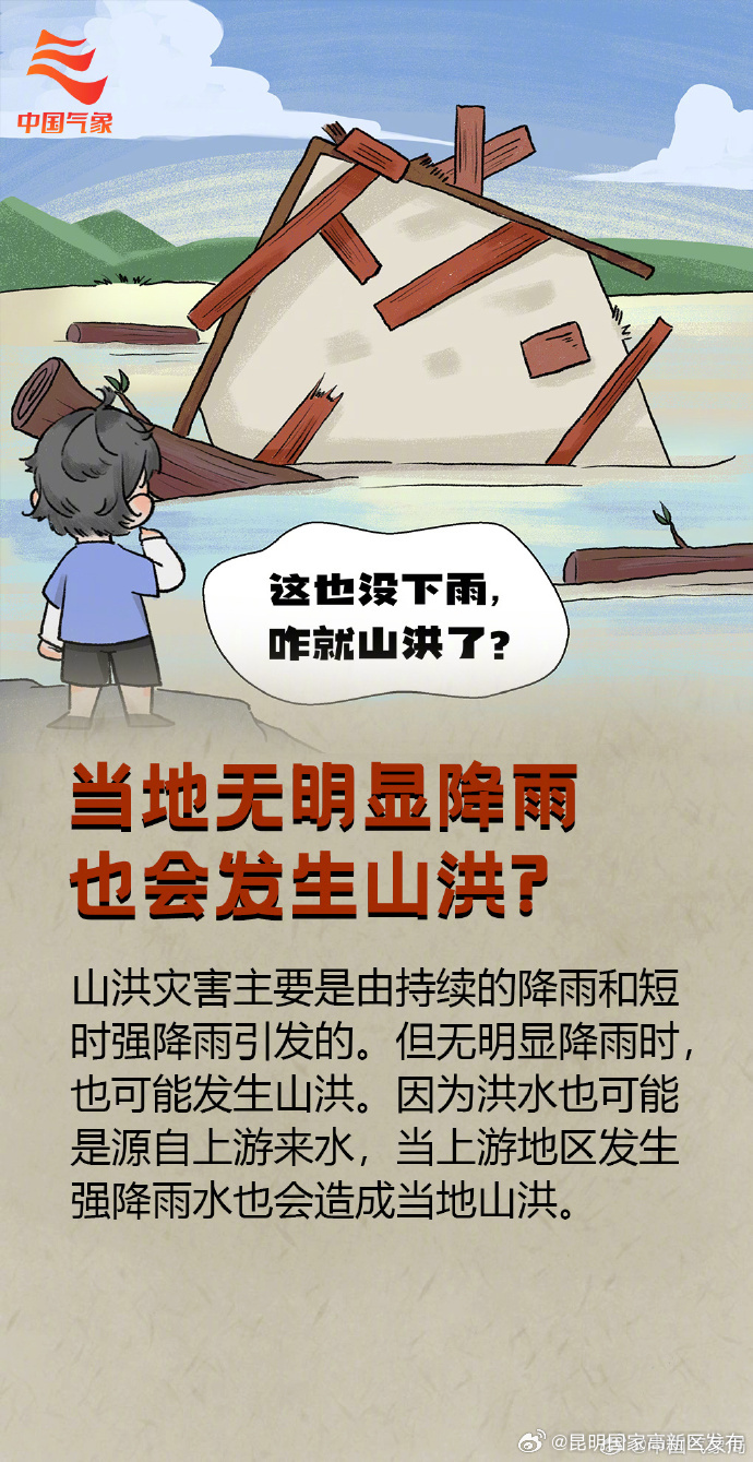 昆明国家高新区发布