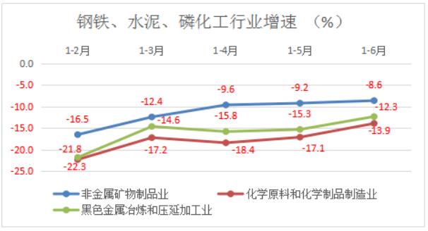 玉溪市人民政府