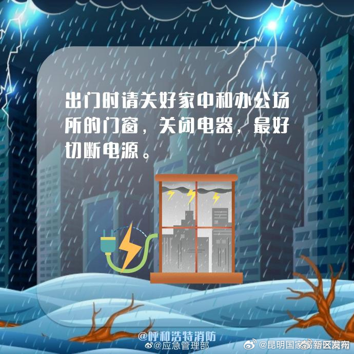 昆明国家高新区发布