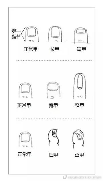 昆明经济技术开发区管委会