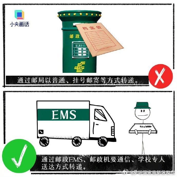 昆明国家高新区发布