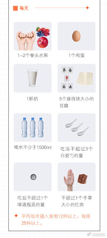 呈贡发布
