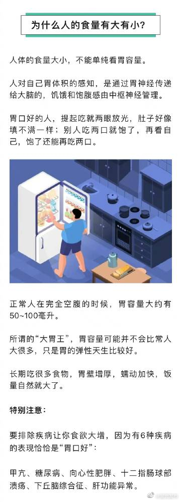 长期吃很多胃会撑大吗？