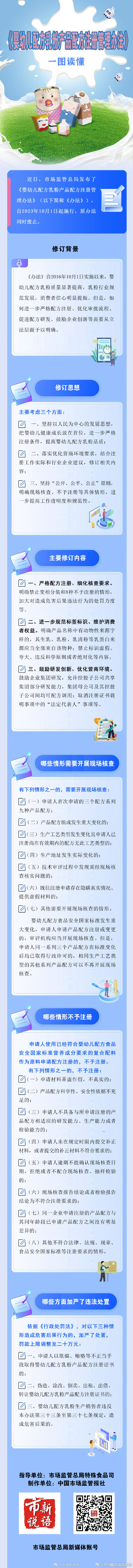 婴幼儿配方乳粉新规10月1日起施行
