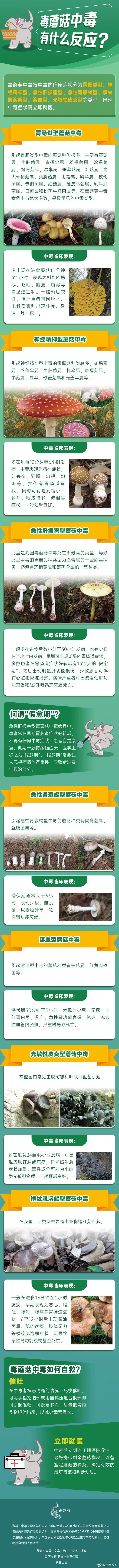毒蘑菇中毒有什么反应？
