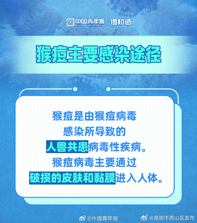 昆明市西山区发布