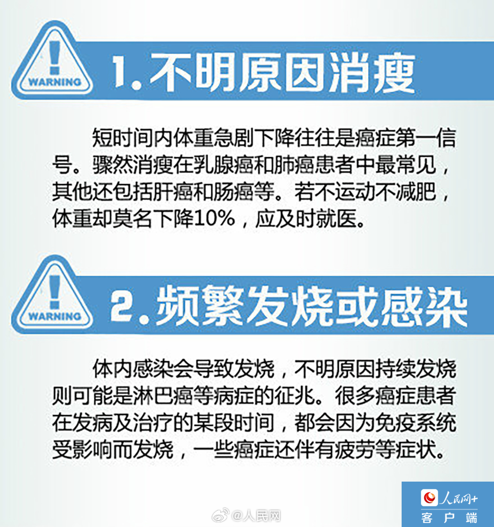 人民网