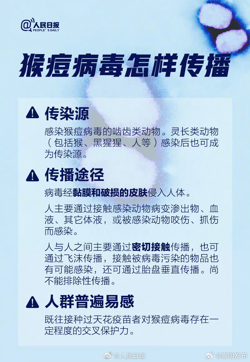 嵩明发布