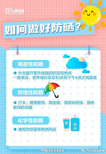 昆明五华发布