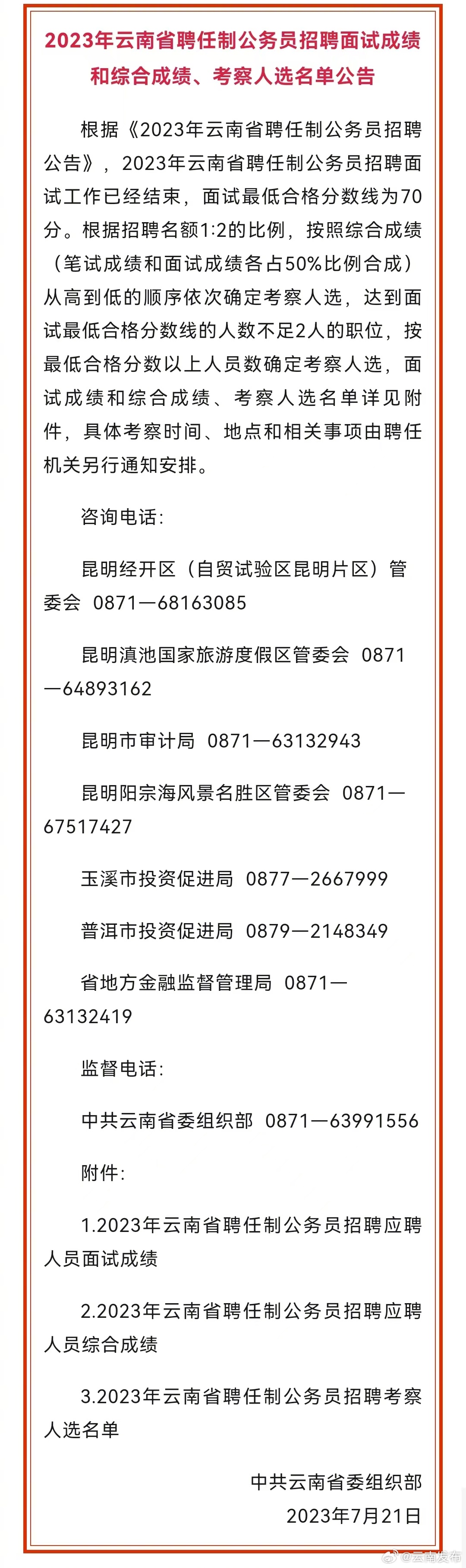2023年云南省聘任制公务员招聘面试成绩和综合成绩、考察人选名单公告