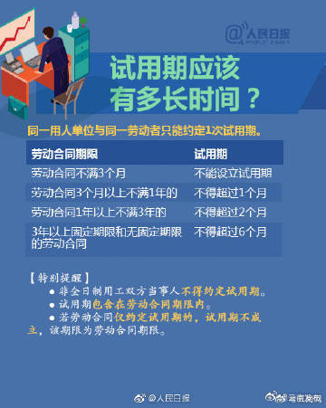云南发布