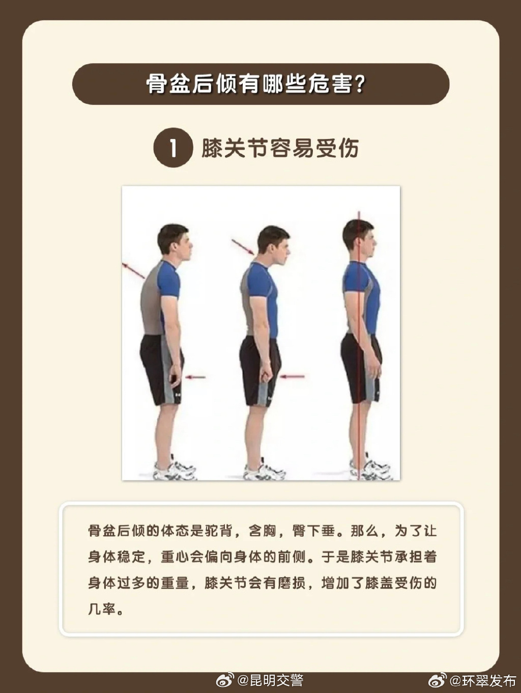 昆明交警