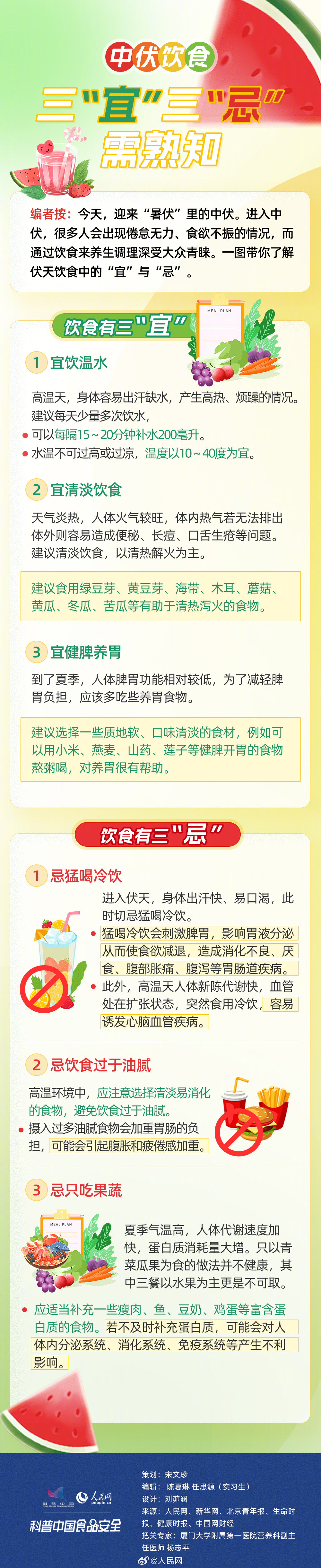 转需！ 中伏饮食三宜三忌