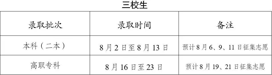 保山新闻网