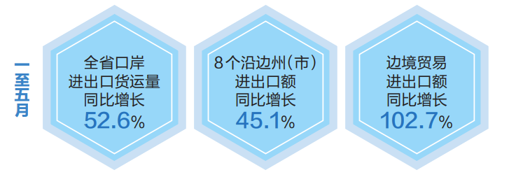 德宏团结报