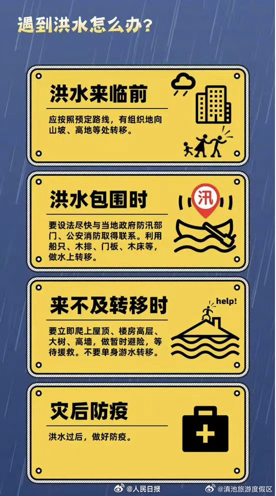 滇池旅游度假区