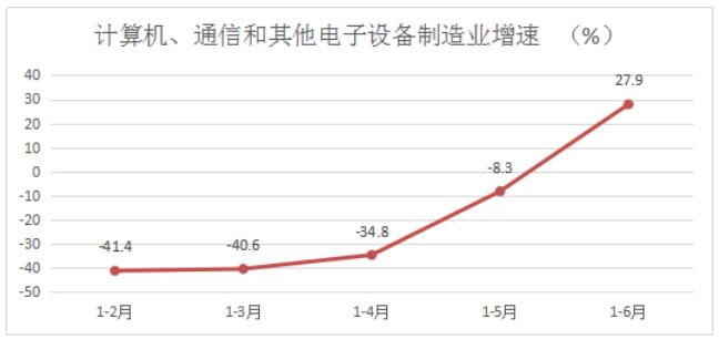玉溪市人民政府