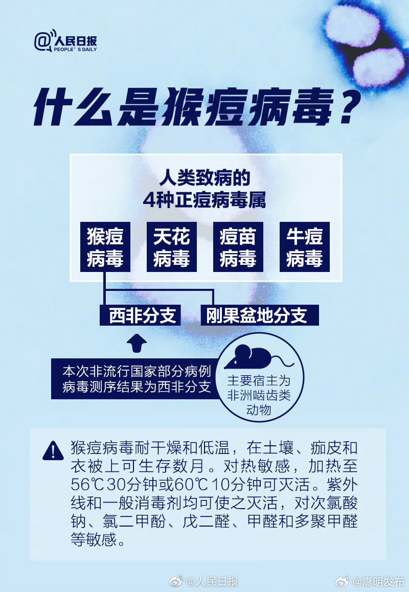 嵩明发布