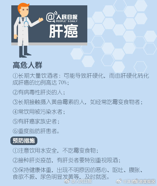 滇池旅游度假区