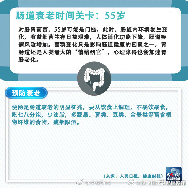 昆明国家高新区发布