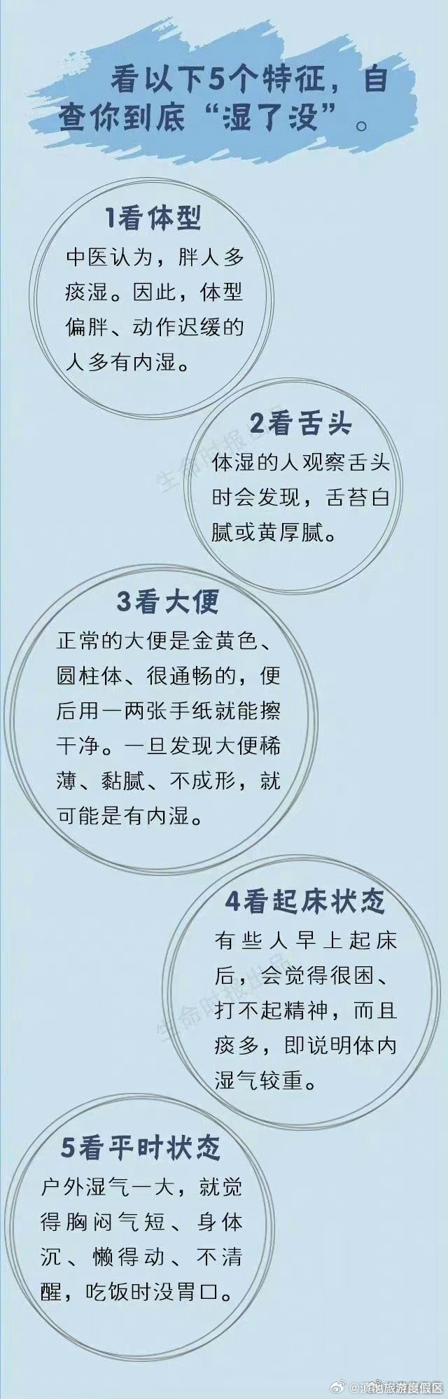 滇池旅游度假区