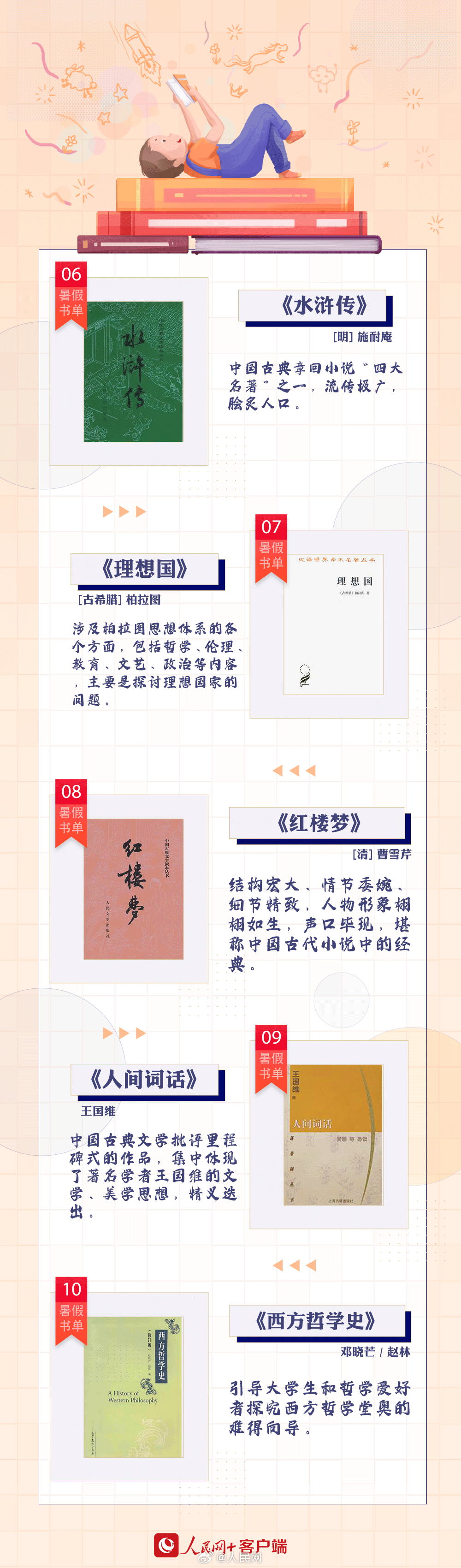 人民网